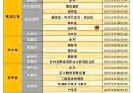 2025澳门资料大全免费十开奖记录,4949澳门免费资料大全特色-网页版v927.748