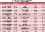 新澳门彩最新开奖记录查询表下载,2O24澳门今期开奖结果查询-主页版v581.743