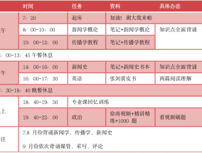 白小姐免费一肖一码期期准,澳门内部四肖八码期期准免费资料-安装版v174.419