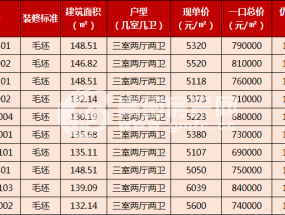 新澳门49码出特算法，澳门三肖三码三期必开码_一句引发热议_安卓版331.439