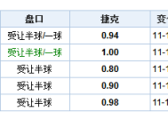 新澳门精准正精准龙门，澳门近15期开奖记录_一句引发热议_3DM36.68.72