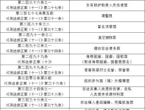 澳门三肖三码准100%，一码一肖100准资料应用_作答解释落实的民间信仰_网页版v868.537