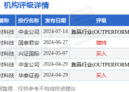 中金：维持东岳集团“跑赢行业”评级 上调目标价至11.6港元