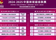 2025新澳门正版免费资料,新澳门彩最新开奖记录查询表图片-3DM95.99.35