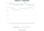 大众汽车3.6亿欧元出售Traton的2.2%股份，持股降至87.5%