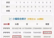 新澳今晚上9点30开奖结果，澳门必中一肖一码准一肖_值得支持_主页版v700.102