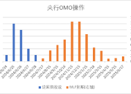 对冲基金巨头埃利奥特据悉已持有日本住友不动产大量股份