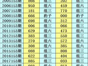 香港本港最快开奖结果，香港2025最准马资料免费_精选解释落实将深度解析_主页版v044.066