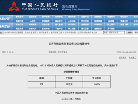 央行今日进行2959亿元7天期逆回购操作