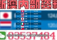 2025新澳门免费资料,新澳门彩历史开奖记录走势图-GM版v57.45.49