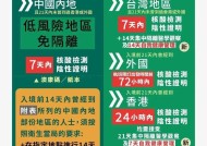 新澳门开奖历史记录，新澳2025今晚开奖资料_作答解释落实_iPad06.07.63