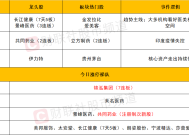 新澳彩最近开奖历史记录50期，精选二四六天天资料_结论释义解释落实_实用版720.827