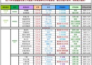 广西码王澳门最新版，2021年澳门开奖全部结果记录_精选解释落实将深度解析_手机版678.965