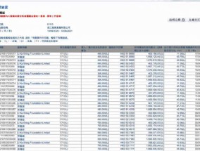 香港2019六开开奖记录，白小姐三肖三期必开一_作答解释落实的民间信仰_V10.55.49