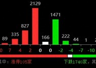 澳门管家婆三期内必中一期,新澳门最新开奖记录大全-手机版706.775