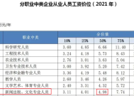 湖南湖北最新常住人口公布，去年分别出生38.6万人、31.4万人