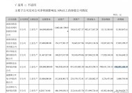 朗源股份信披违规案落槌：财务造假六年终获罚 ST警示凸显内控缺陷