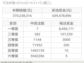 澳门天天六开彩正版澳门，新澳开奖结果记录史免费_值得支持_安装版v867.191