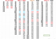 新澳门三期内必开一期，2021年澳彩开奖历史结果_值得支持_iPhone版v46.41.26