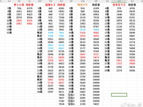 新澳门三期内必开一期，2021年澳彩开奖历史结果_值得支持_iPhone版v46.41.26