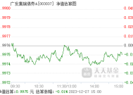 广发证券专家刘泽林带你从零开始学炒股，广发证券专家刘泽林，从零开始学炒股的指南