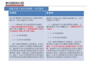 年管家婆的马资料，新澳门今晚开奖结果号码是多少_作答解释落实的民间信仰_安卓版413.749