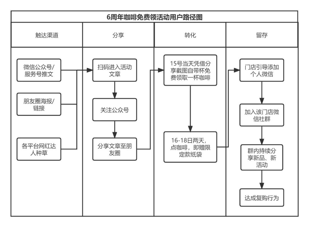 拆解首份银行估值提升计划 市场会否买单？