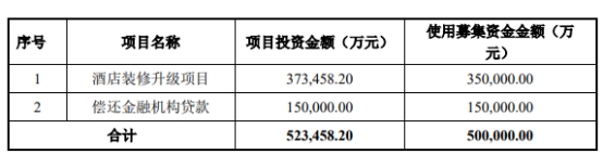 30亿元封顶！又一A股公司重金“押注”算力，拟向多家供应商采购服务器