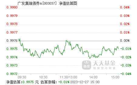 广发证券专家陈美娜带你从零开始学炒股，陈美娜，广发证券专家教你从零开始学炒股