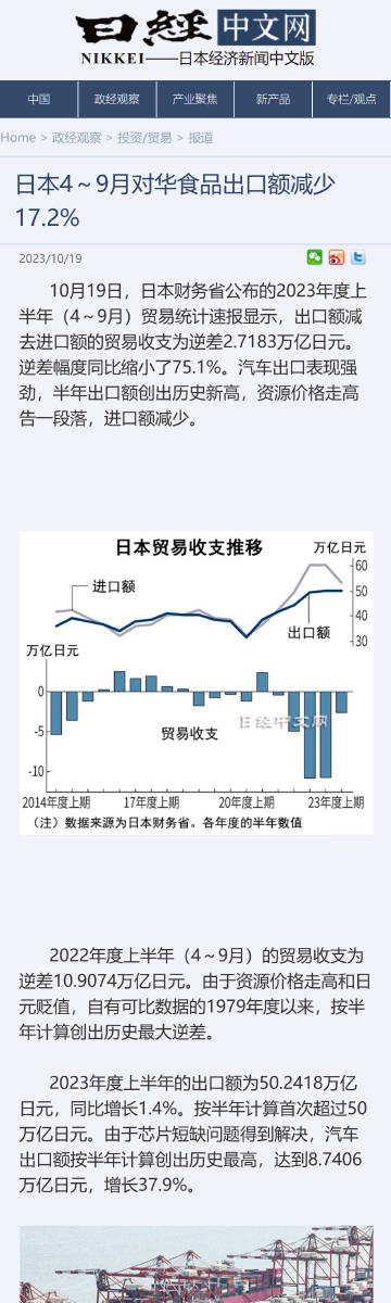 日本2月出口同比增长11.4%，连续五个月增长