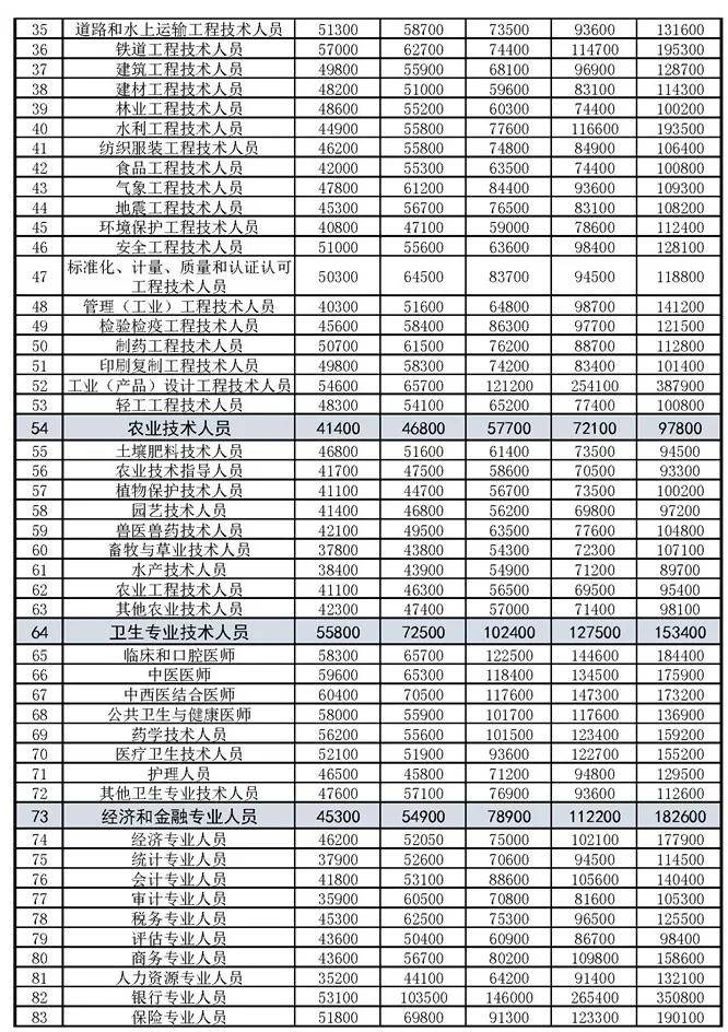 美媒：美国国防部计划裁减多达6万个工作岗位