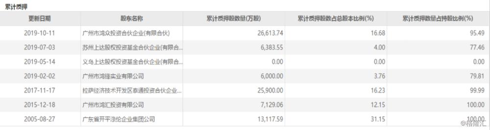 华铁股份（000976）对投资者索赔胜诉判决提起上诉，索赔继续推进