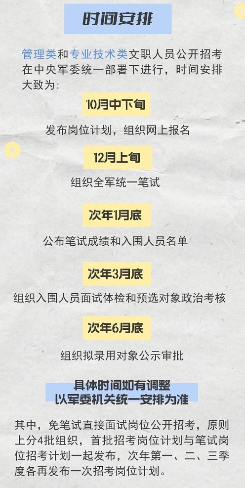 2025年第一批次军队直接选拔招录军（警）官工作全面展开