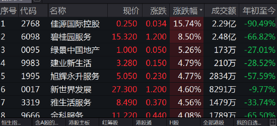 2025年澳门天天开好彩,香港近15期历史开奖-GM版v01.91.19