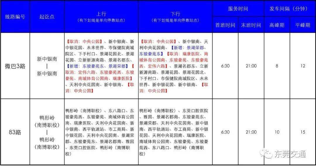 澳门二四六精选资料大全，新澳门最精准真正最精准_详细解答解释落实_3DM74.44.19