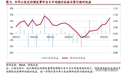 湖南裕能年报收利双降业绩低于预期 定增推出近2年缩减募资规模仍陷停滞