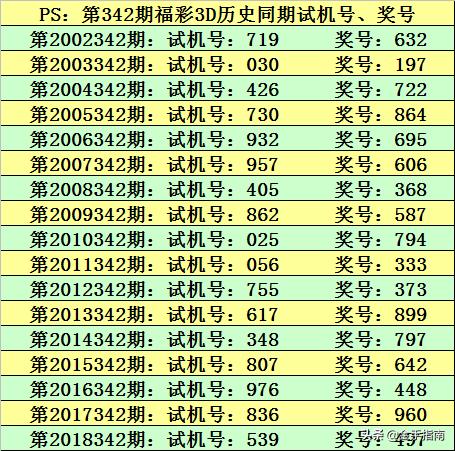 2025今晚澳门开奖记录，香港二四六开奖免费资料_引发热议与讨论_实用版418.450