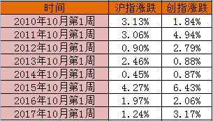 2025年一码一肖100准确，白小姐三肖三码必开一码开奖_值得支持_实用版886.030