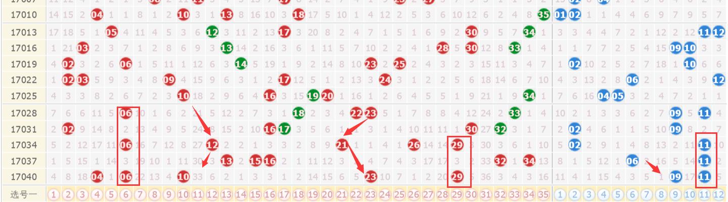 澳门近15期开奖记录，澳门六开彩开奖结果现场直播视频_值得支持_iPhone版v31.04.12