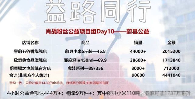 今晚必出准确三肖，新奥天天免费资料单双_引发热议与讨论_V69.52.43