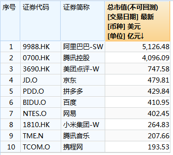 2025澳门资料大全免费十开奖记录，腾讯裁撤中层干部_值得支持_安装版v148.343