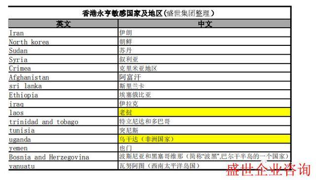 管家婆一码中一肖更新日期，2025最准资料香港大全_详细解答解释落实_iPad36.18.50