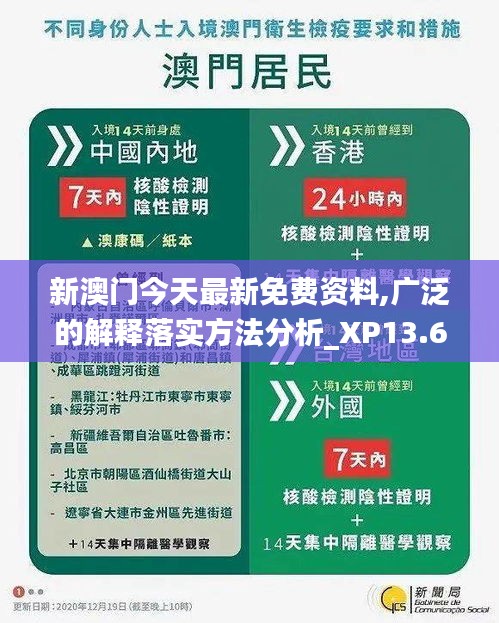 港澳vip三码内部精准推荐，新门澳内部资料内部网站_详细解答解释落实_实用版910.644