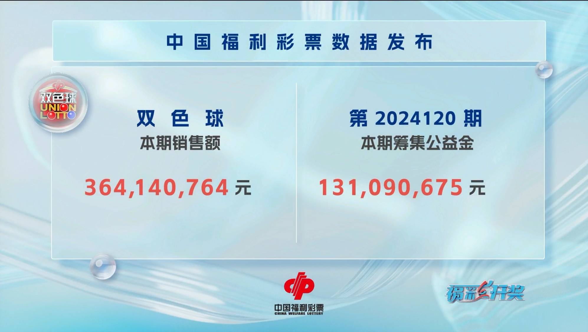 2O25澳门今期开奖结果查询,新澳卖料论坛-安卓版477.217