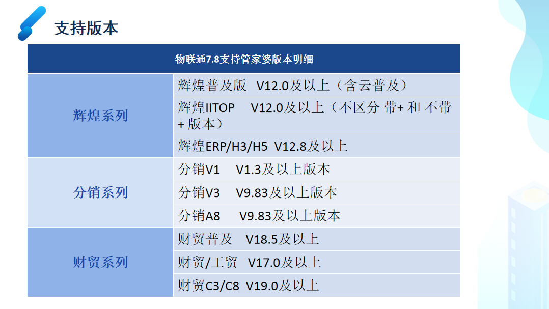 管家婆100期期中管家,二四六资料大全免费公开-实用版586.916