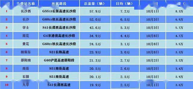 澳门码开奖记录，新奥门免费资料大全历史记录开马_值得支持_安装版v549.765