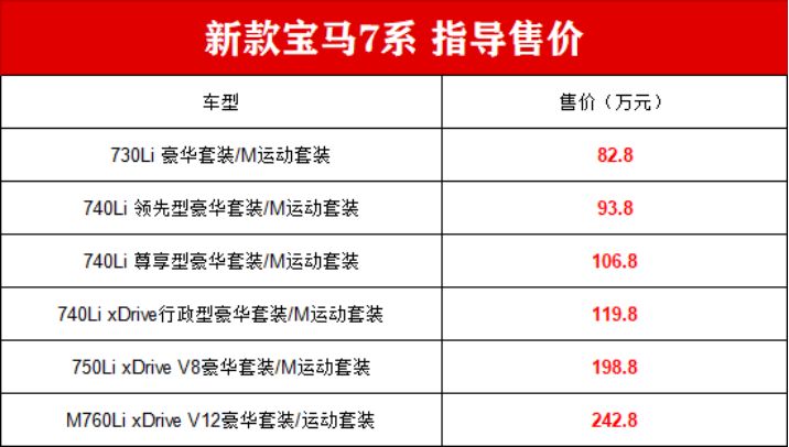 二四六天下彩天天免费大全,新澳彩开奖记录年最新消息-GM版v80.77.89