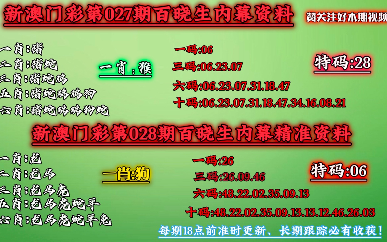 今晚澳门一肖一码必中肖，新澳内部免费爆料_结论释义解释落实_网页版v612.464