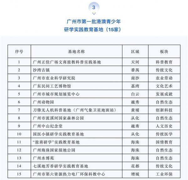 澳彩开奖记录查询表，年澳门免费资料查询结果_最新答案解释落实_安装版v973.765