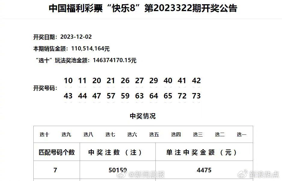 谁有澳门彩精准资料，4949澳门开奖结果开奖记录_最新答案解释落实_iPhone版v83.76.54